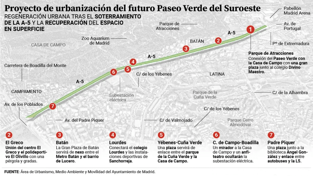 Imagen del trazado de la obra del soterramiento de la A5. Ayuntamiento de Madrid.