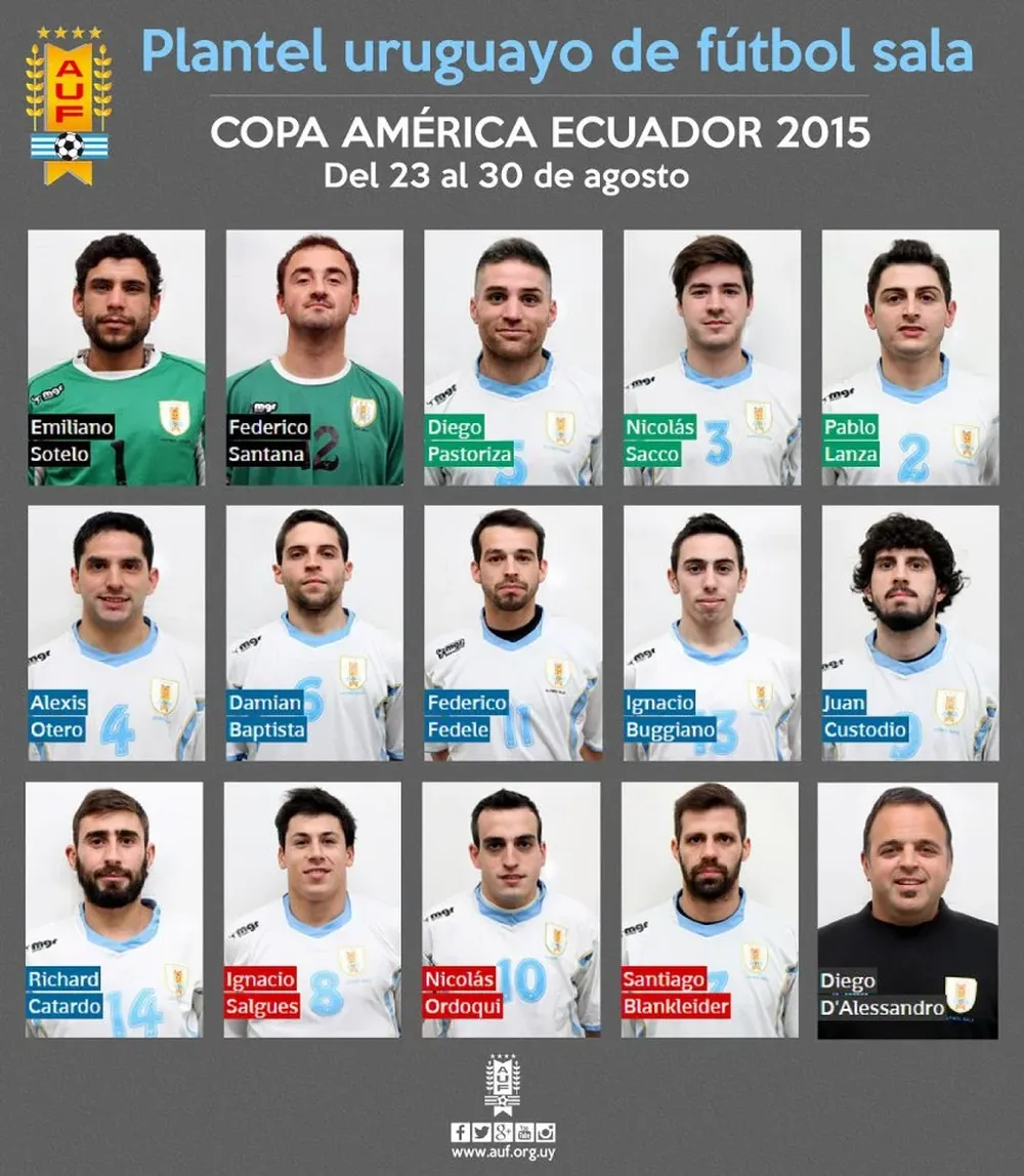El plantel uruguayo en la Copa América de Futsal