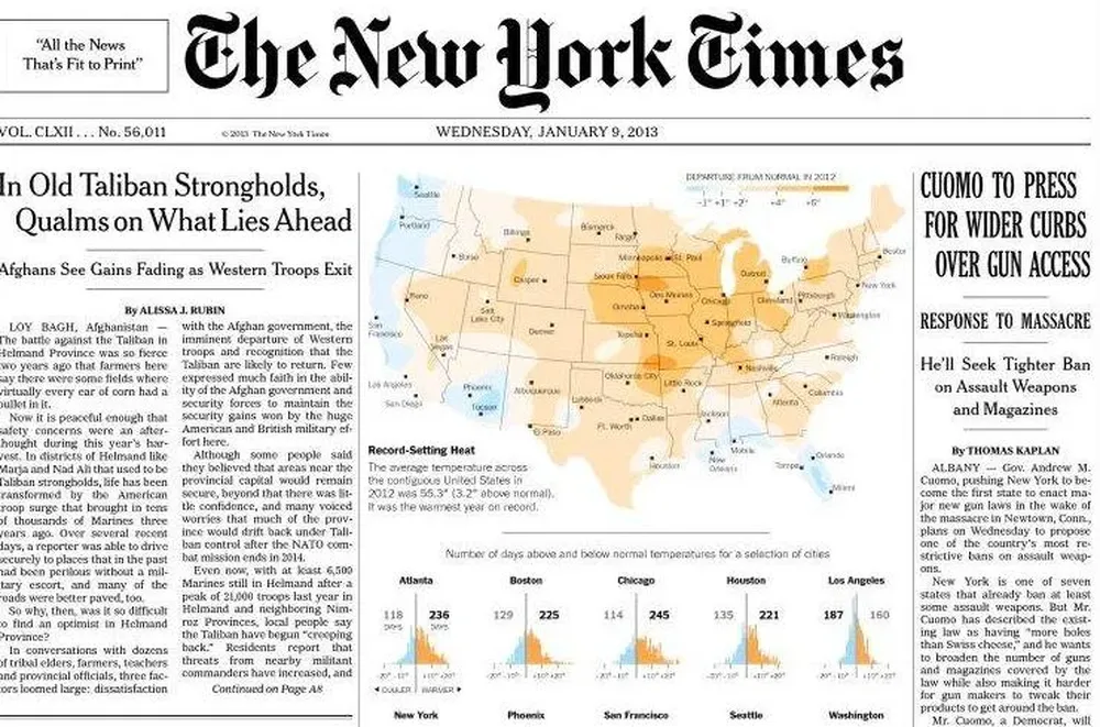 La portada del New York Times de hoy muestra el mapa de temperaturas de Estados Unidos en el 2012