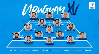 El Observador | 1569608330155.webp