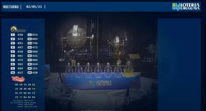 Dirección Nacional de Loterías y Quinielas