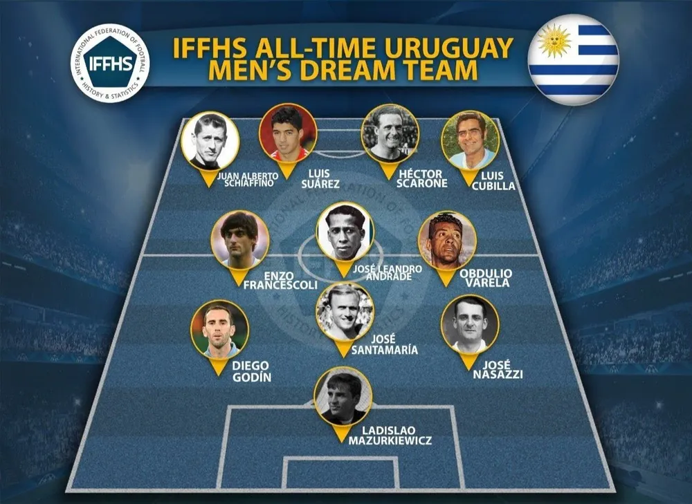 El once ideal histórico de la selección uruguaya según la IFFHS