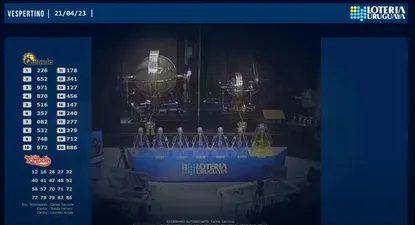 Dirección Nacional de Loterías y Quinielas