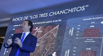 Qué es el índice de Los Tres Chanchitos y dónde se ubica Uruguay