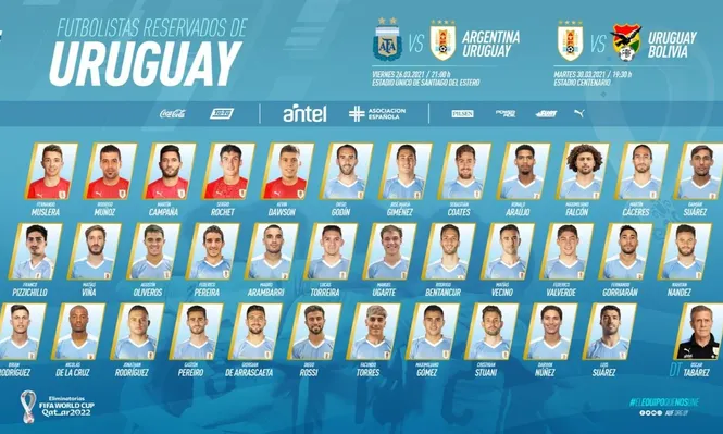 Reserva de Tabárez para los partidos de Uruguay ante Argentina y Bolivia por Eliminatorias