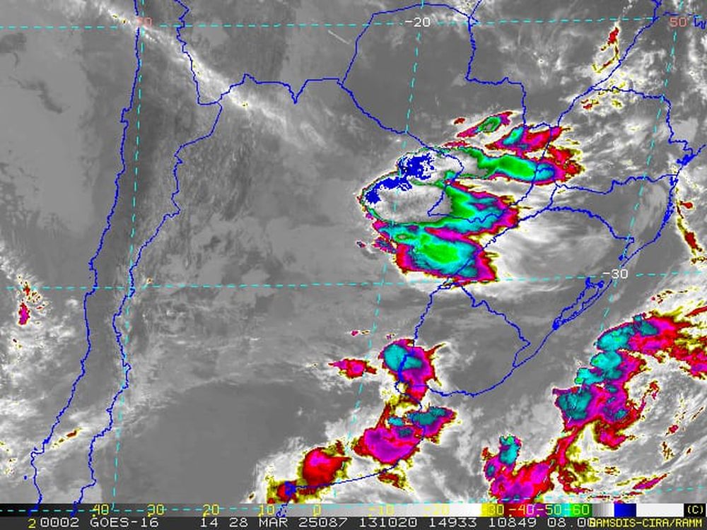 Pronóstico de meteorólogos