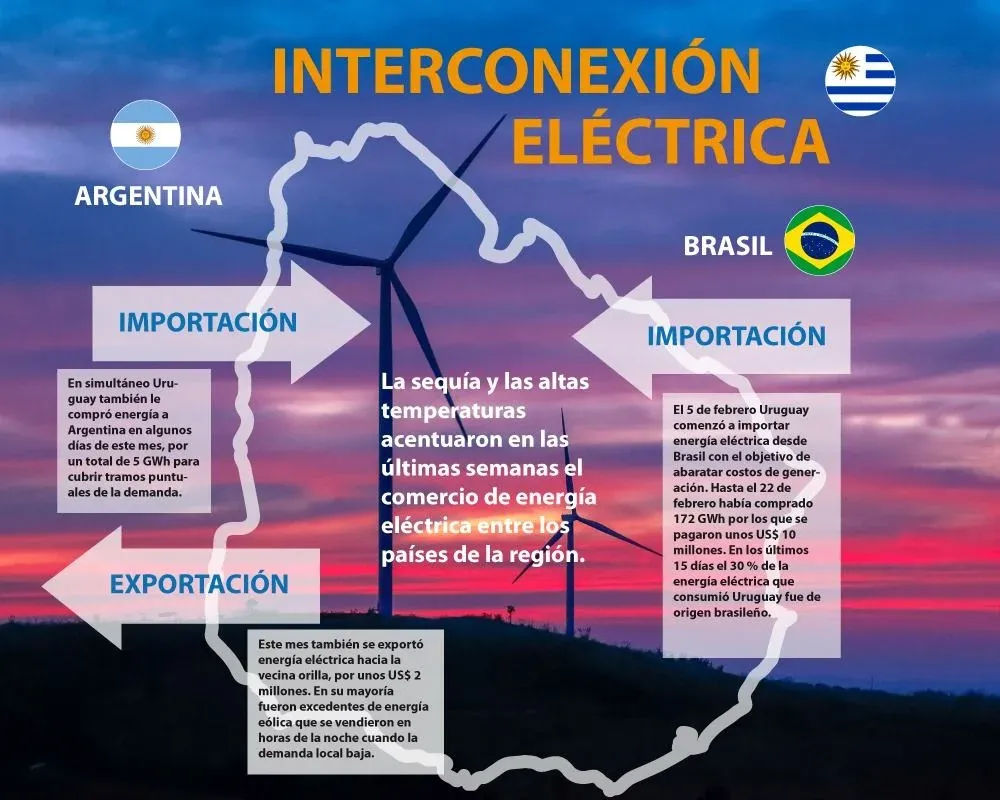 Gire su dispositivo para ver esta imagen.