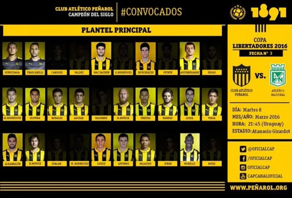 Los hombres que viajarán con Peñarol a Medellín