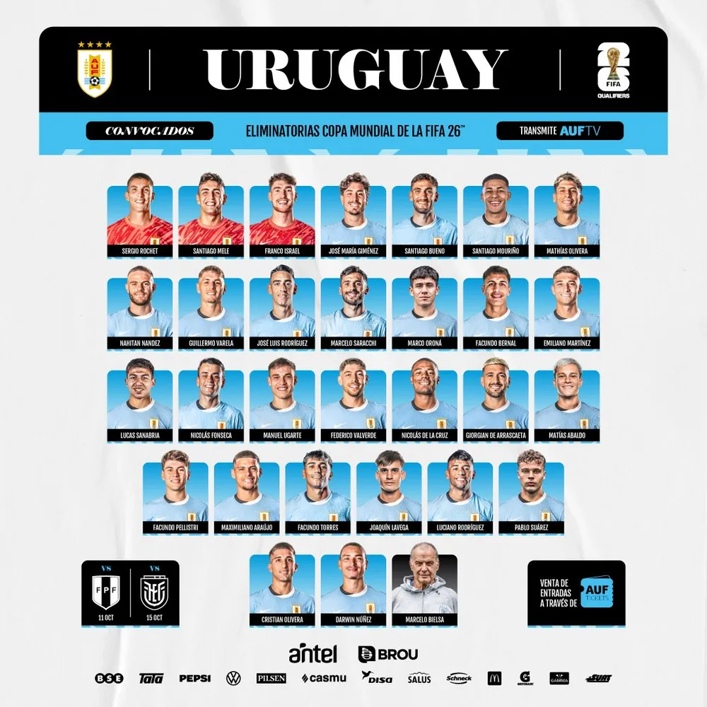 La lista de Uruguay