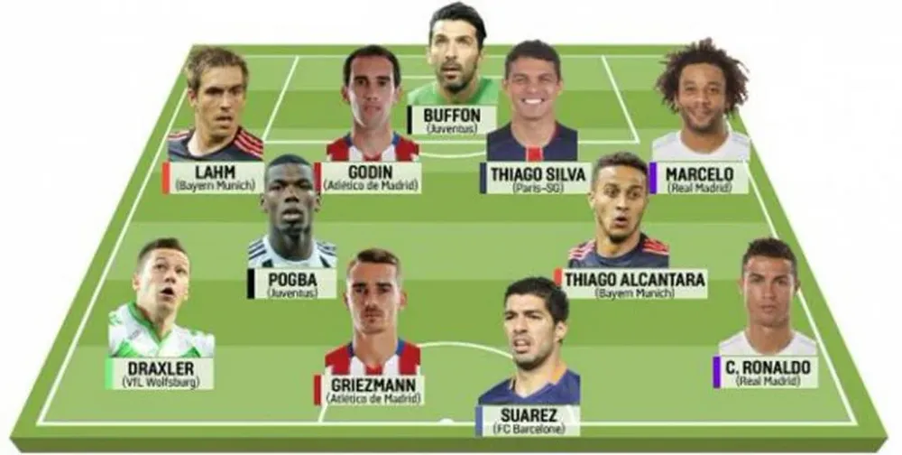 La oncena titular de la Champiosn para LEquipe