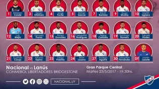 Polenta y el Tata convocados ante Lanús