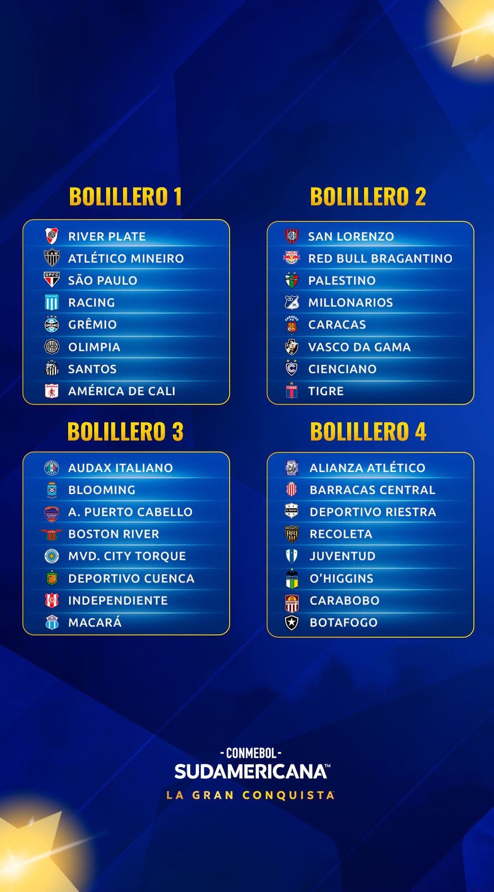 Bombos Copa Sudamericana 2026