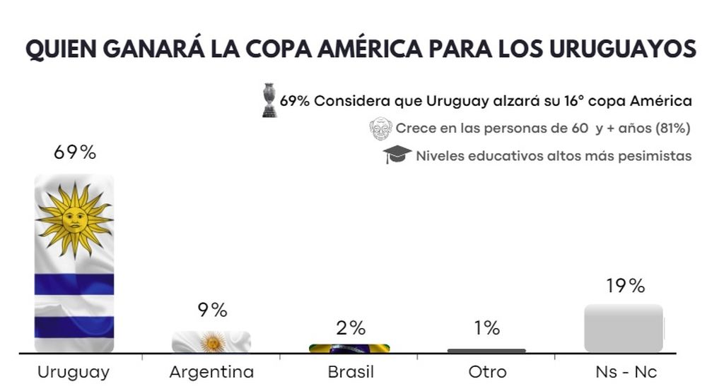 opcion copa america.jpg