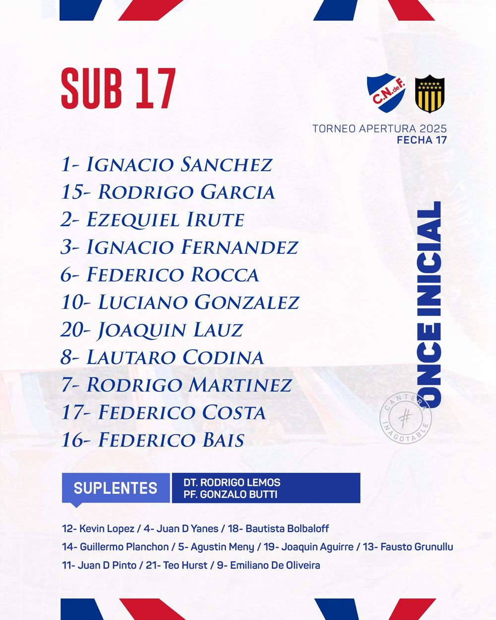La sub 17 de Nacional La sub 17 de Nacional