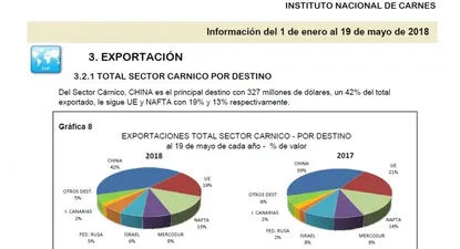 El Observador | 0026170775.webp
