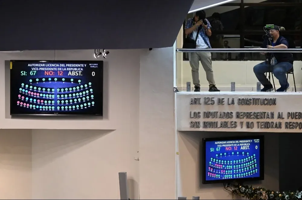 Una pantalla en el Congreso salvadoreño muestra la votación que aprobó la licencia del presidente.