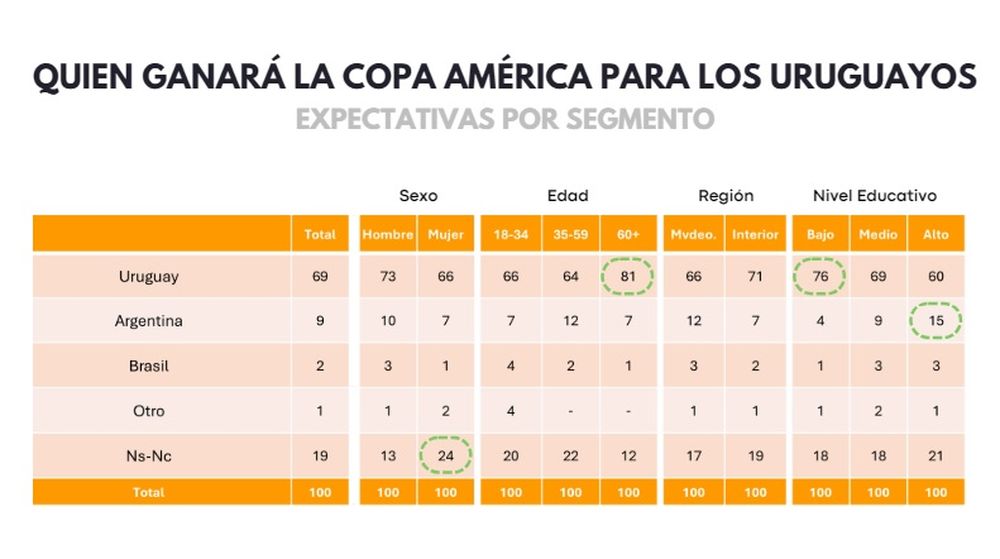 opcion copa america 2.jpg