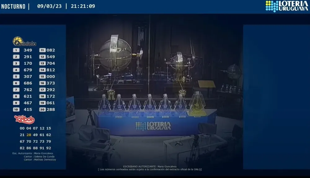 Los resultados del sorteo nocturno de este 9 de marzo