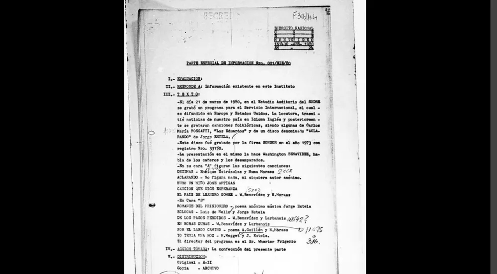 Anónimo subió miles de archivos de la dictadura a internet