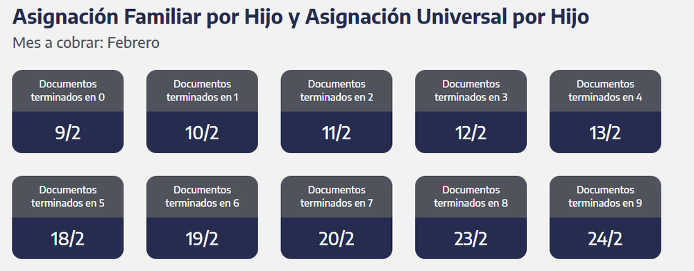 ANSES