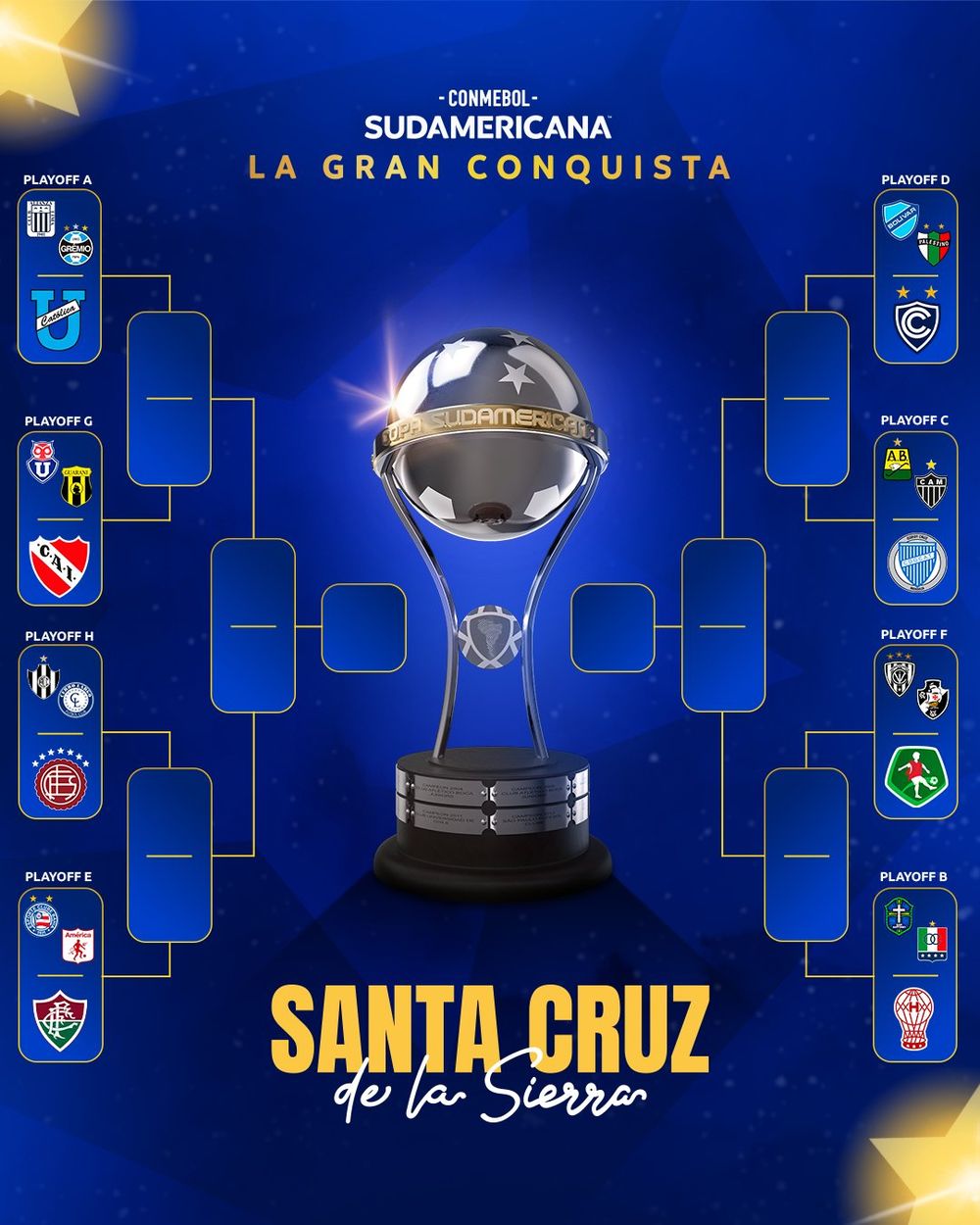 Así quedó el cuadro de los octavos de final de la Copa Sudamericana