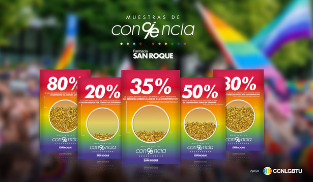 Muestras de conciencia: una acción de Farmacia San Roque
