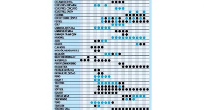 El Observador | 0001481801.webp