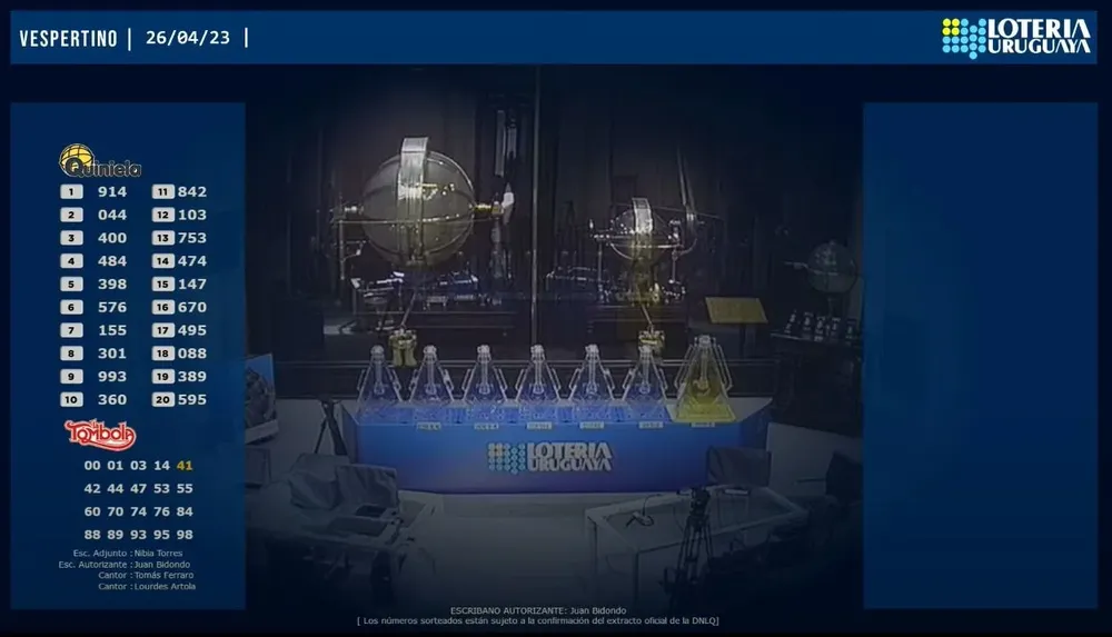 Dirección Nacional de Loterías y Quinielas