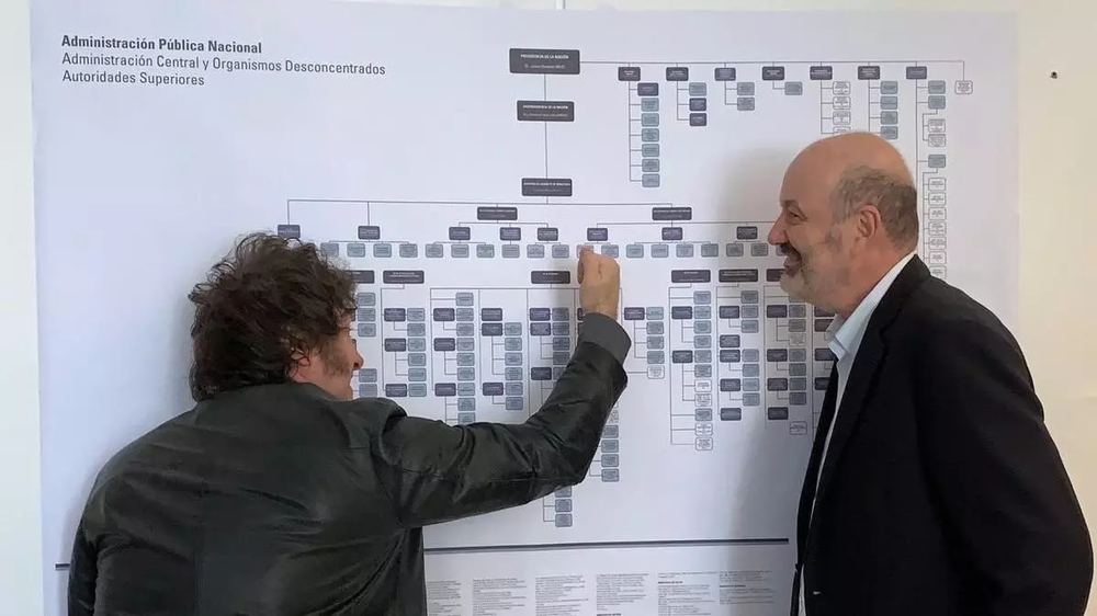 Milei con Sturzenegger.webp