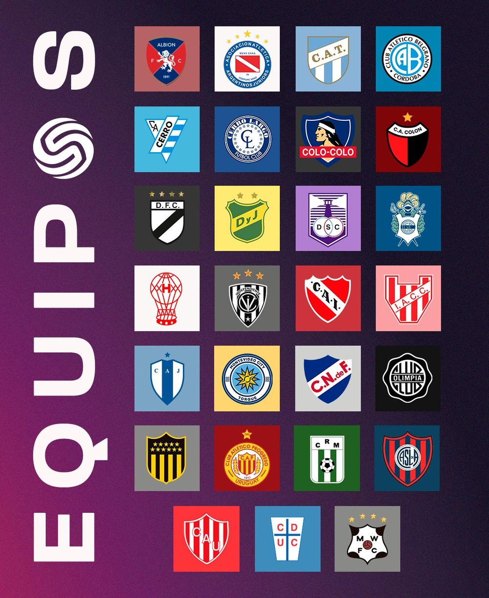 Equipos de la Serie Río de la Plata 2025&nbsp;