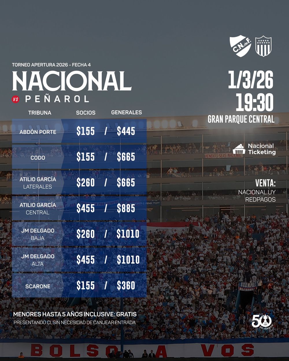Venta de entradas para Nacional vs Peñarol