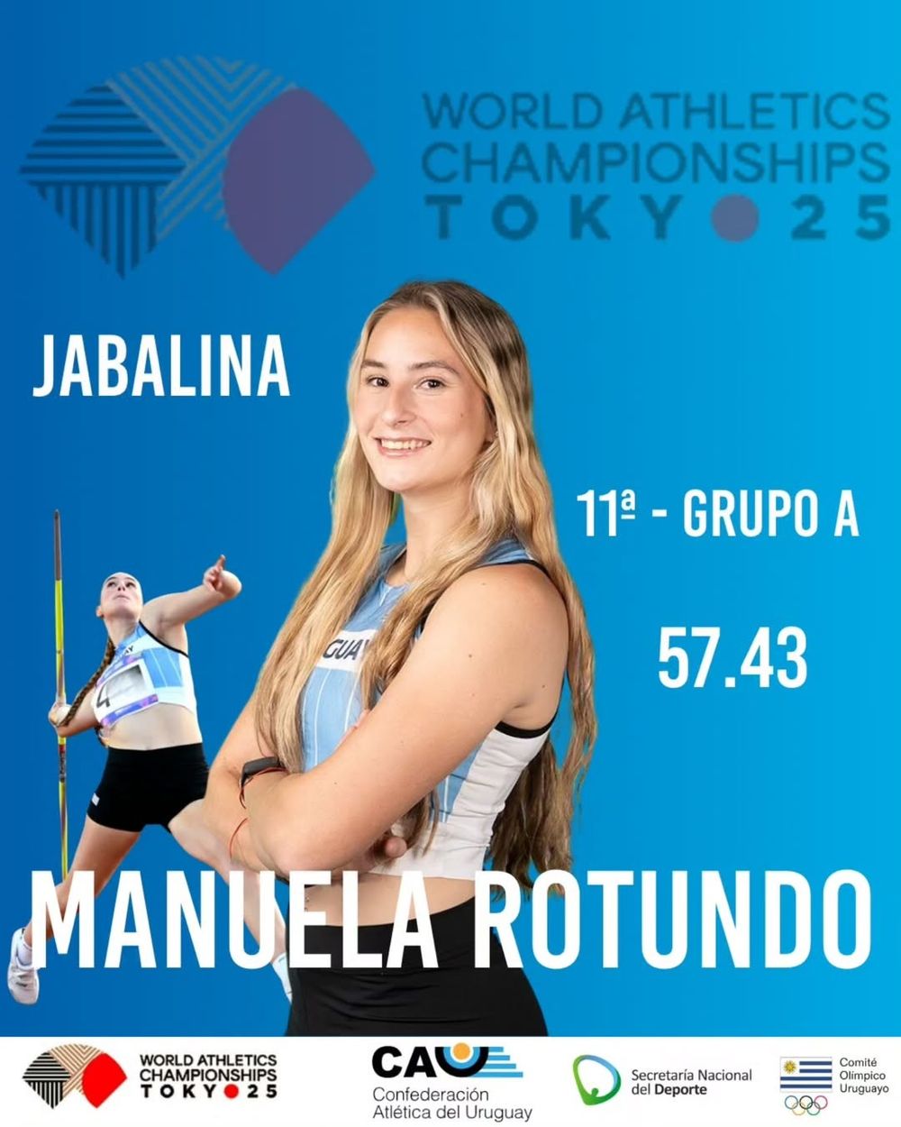 Manuela Rotundo hizo su debut mundial con un registro de 57.43 Manuela Rotundo hizo su debut mundial con un registro de 57.43