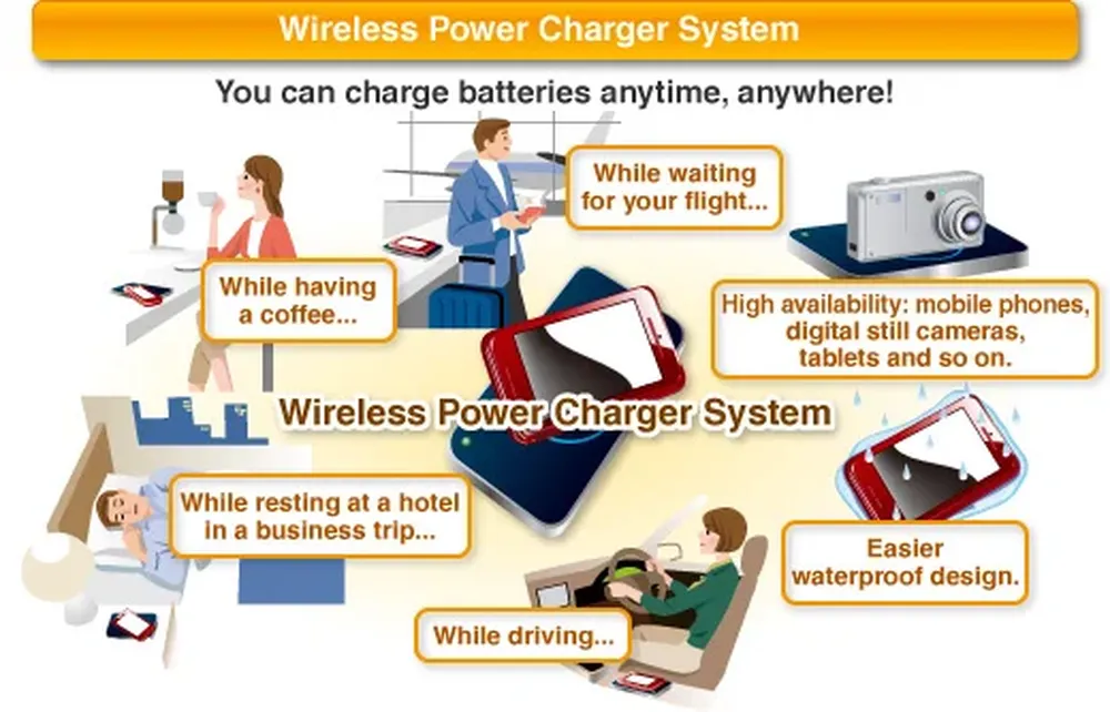El sistema nuevo de Toshiba es práctico de usar y transportar