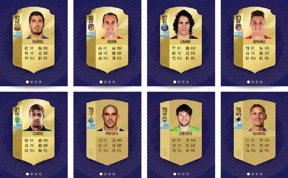 Los mejores uruguayos en el FIFA 18