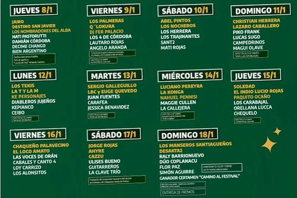 Jesús María 2026 - Grilla completa 