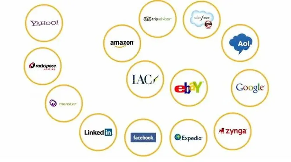 La Asociación de Internet está conformada por 14 compañías del rubro, entre ellas Facebook, Google, Amazon e e-Bay