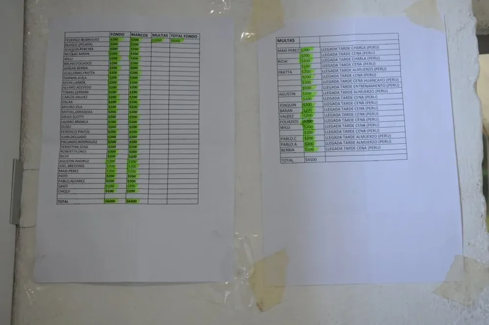 Las multas colgadas en el camarín. Hay que cumplir con los horarios