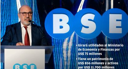 El Banco de Seguros tendrá este año un superávit superior a US$ 150 millones