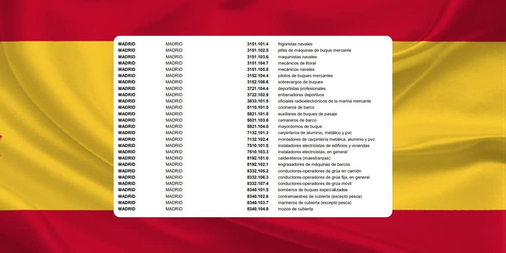 TRABAJAR EN ESPAÑA 2025.jpg