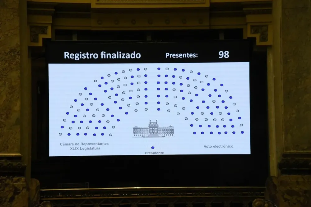 Primera votación electrónica en Diputados
