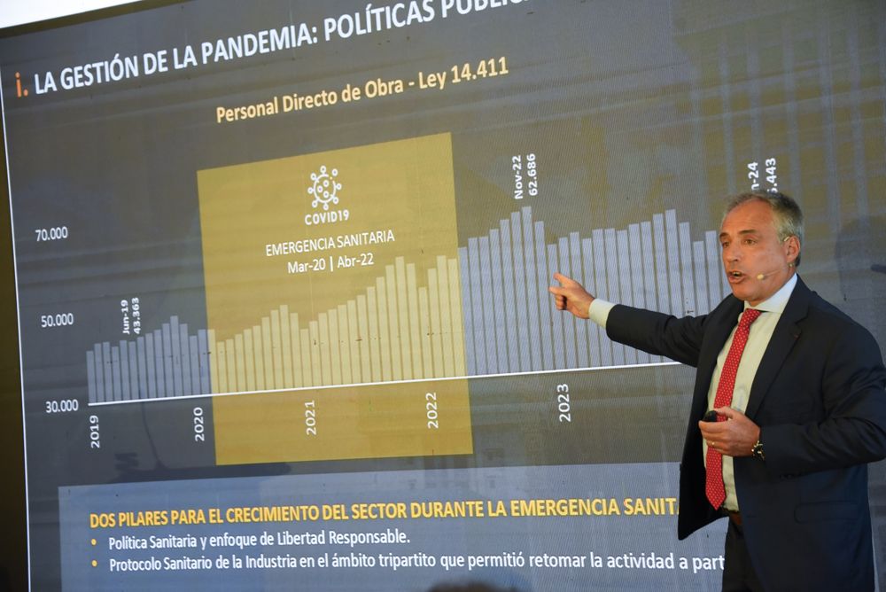 Día de la Construcción