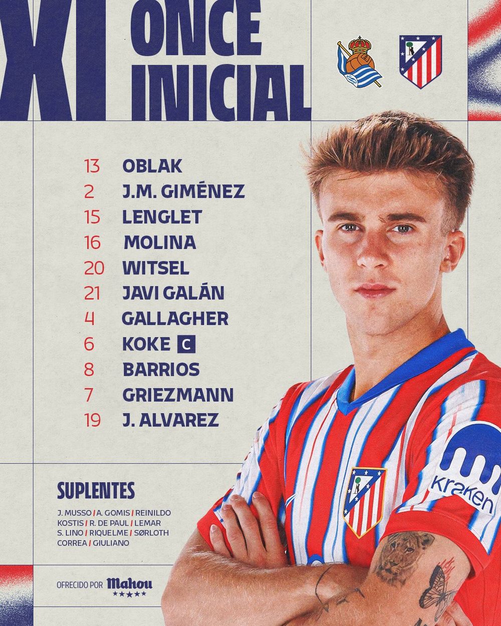 Formación del Atlético de Madrid. Formación del Atlético de Madrid.