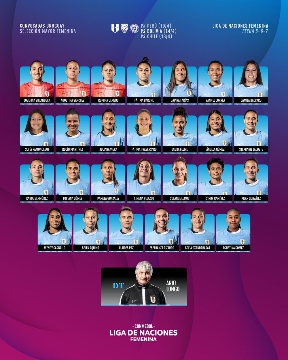 Convocadas para la selección mayor que disputará la triple fecha de la Liga de Naciones Femenina