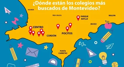 Gire el dispositivo para ver esta imágen