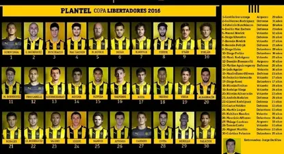 Los 30 de Peñarol para la Copa