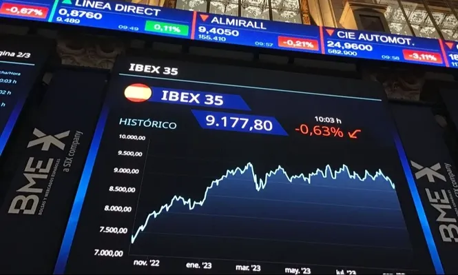 Ibex 35 de la Bolsa de Madrid