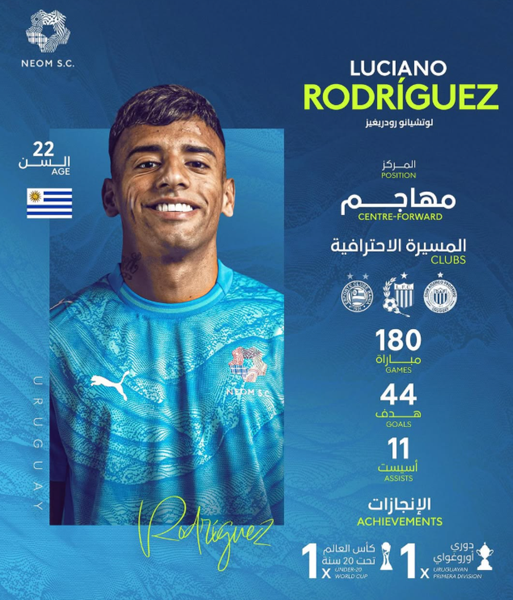 Luciano Rodríguez fue presentado en Neom SC