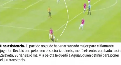 Análisis táctico: ¿Cómo se movió Forlán en el debut?