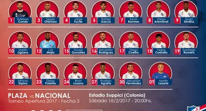 Convocados contra Plaza Colonia