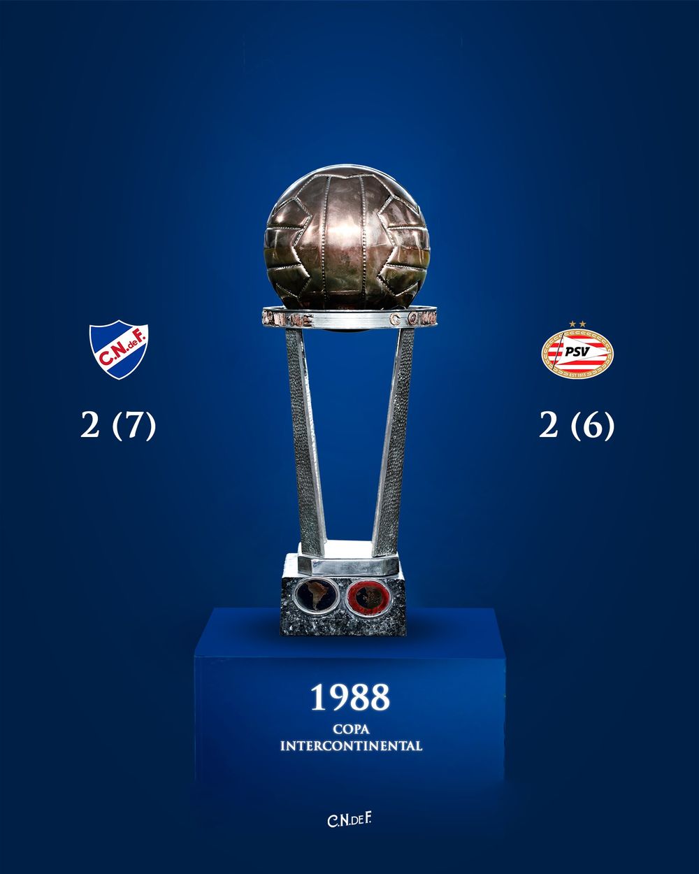  Nacional recordó la Copa Intercontinental de 1988 